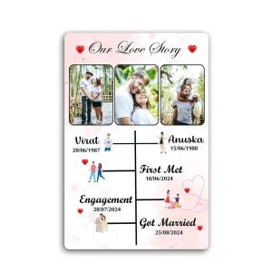 Our Love Story Collage Frame