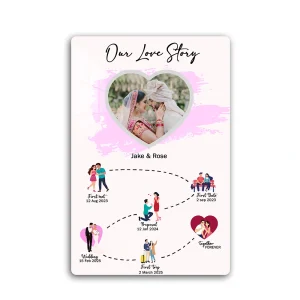 Our Love Story Photo Frame