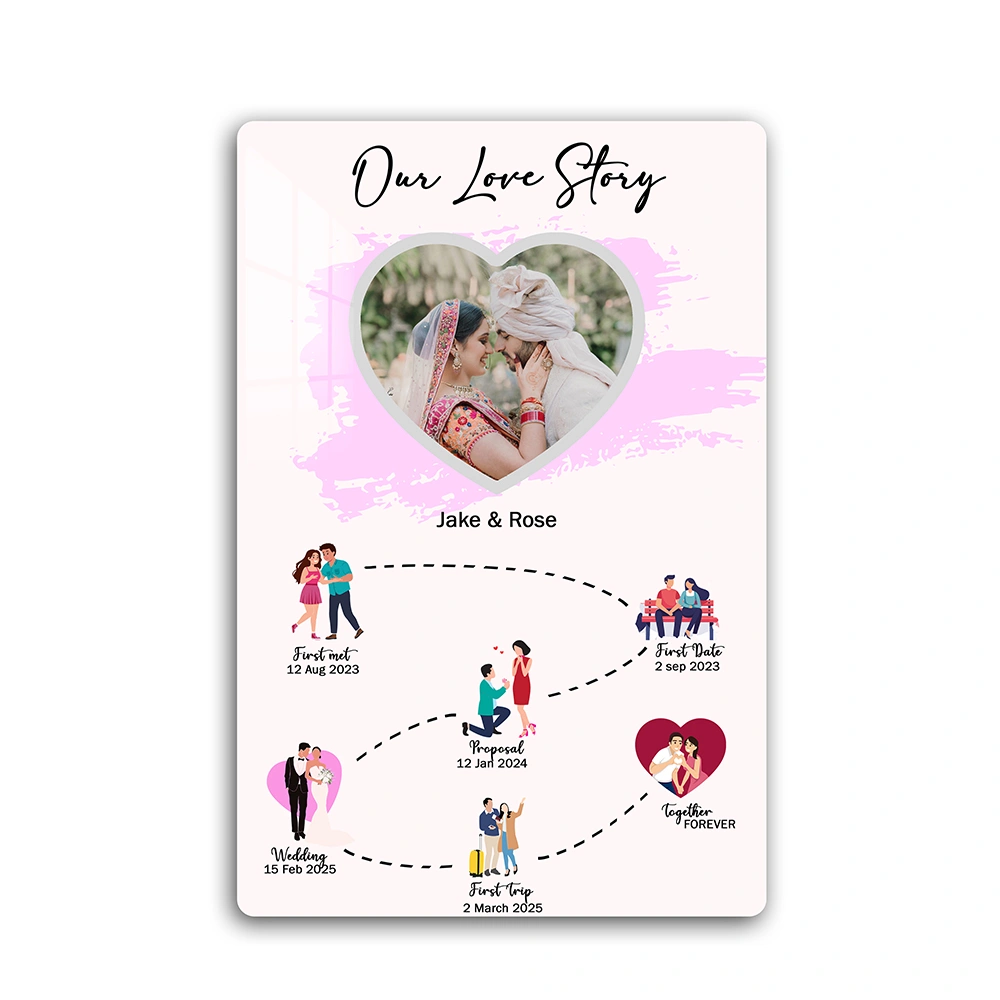 Our Love Story Photo Frame