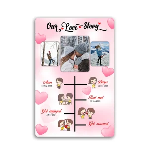 Our Love Story Gift for Couples
