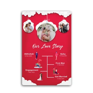 Our Love Story Romantic Gift