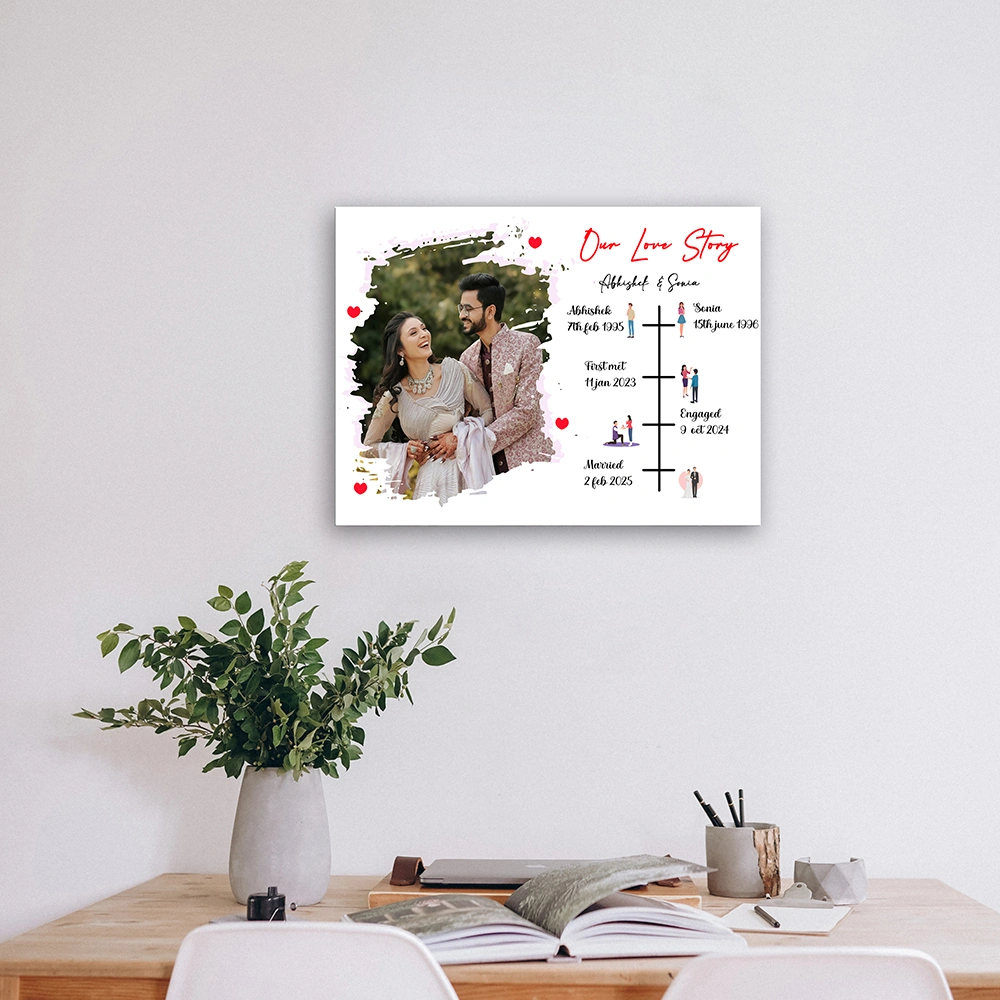 Our Love Story Photo Frame - Image 2