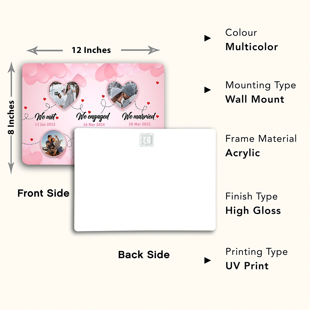 Our Love Story Collage Photo Frame - Image 4