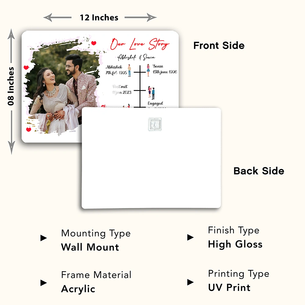 Our Love Story Photo Frame - Image 4